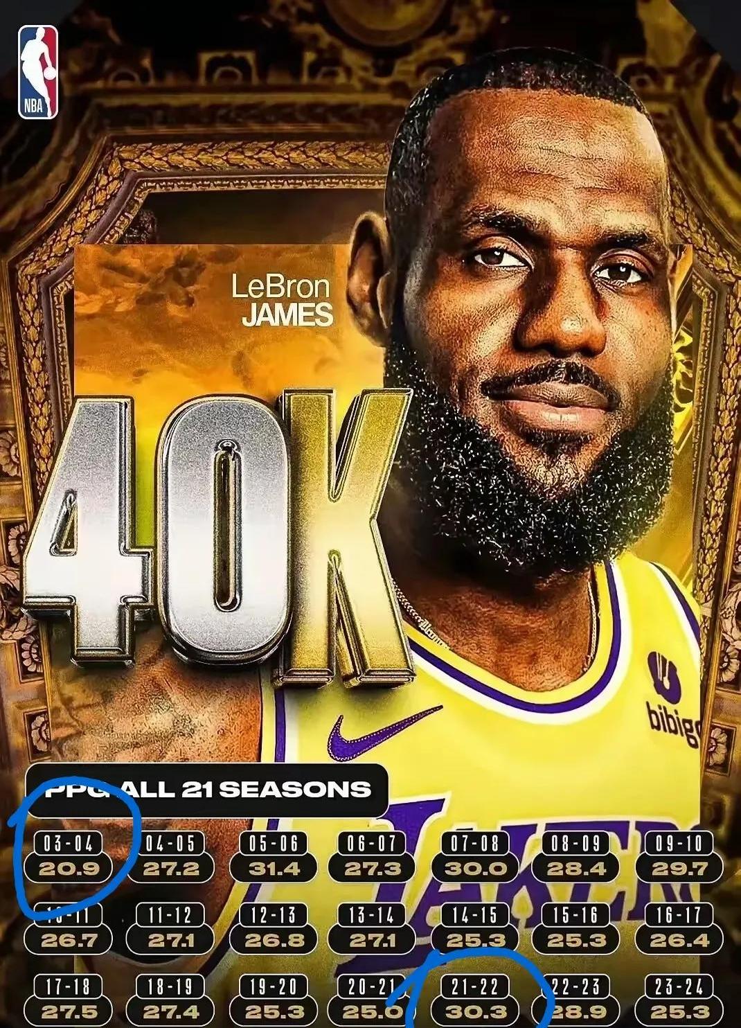 爱游戏体育-詹姆斯官方宣布表现优异新规，DWG引发争议！再创辉煌时刻-爱游戏体育